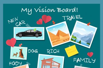 View Vision Boards: Turning Your Goals into Reality