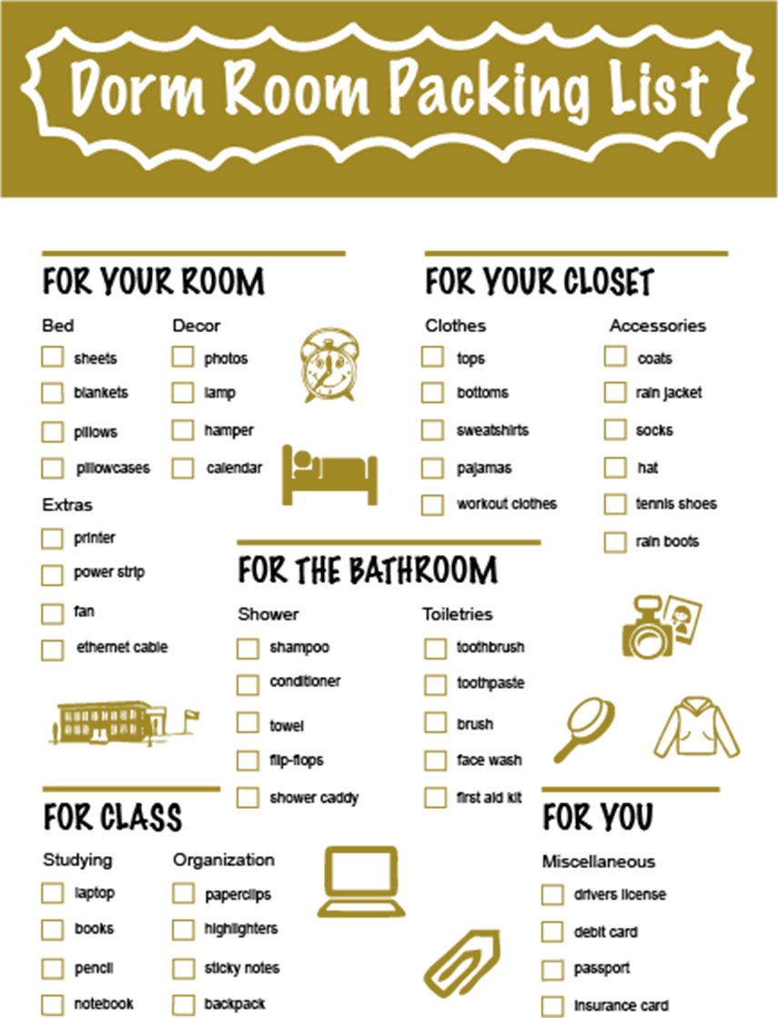 Dorm Room Essentials Checklist Financial 4 0