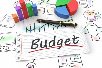 View Budgeting Behaviors