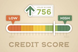 View Breaking Down a Credit Report