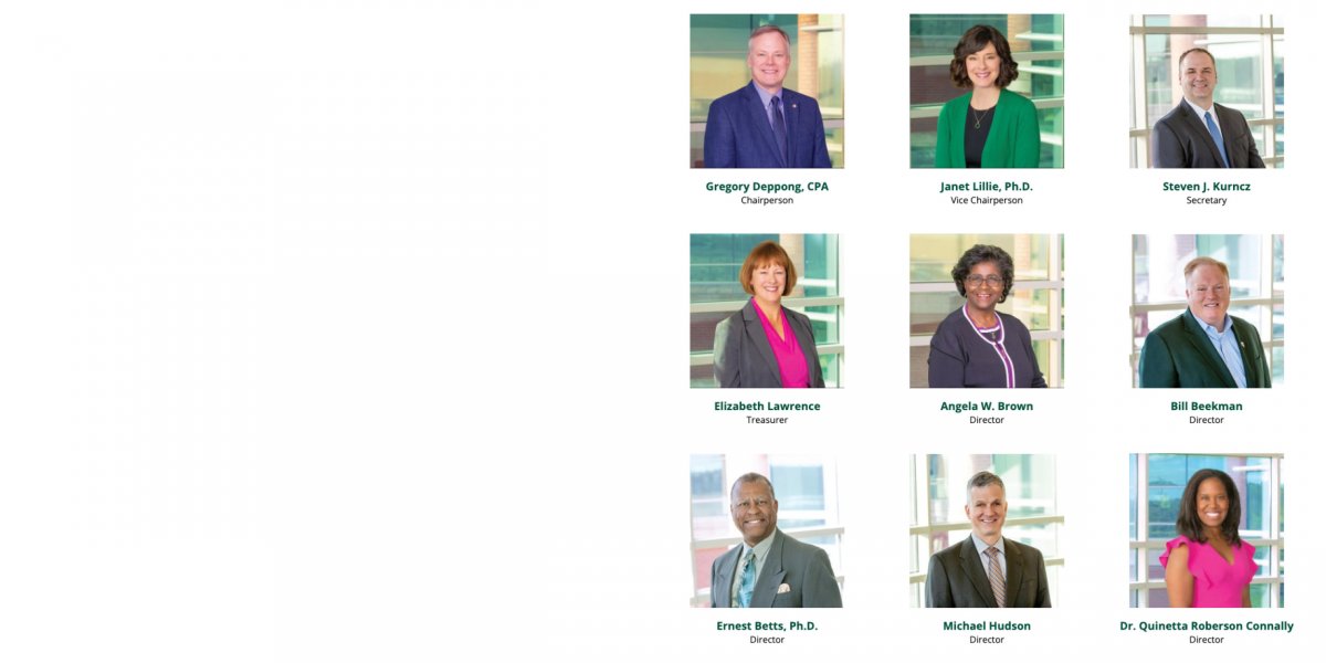 Board Member Elections MSU Federal Credit Union